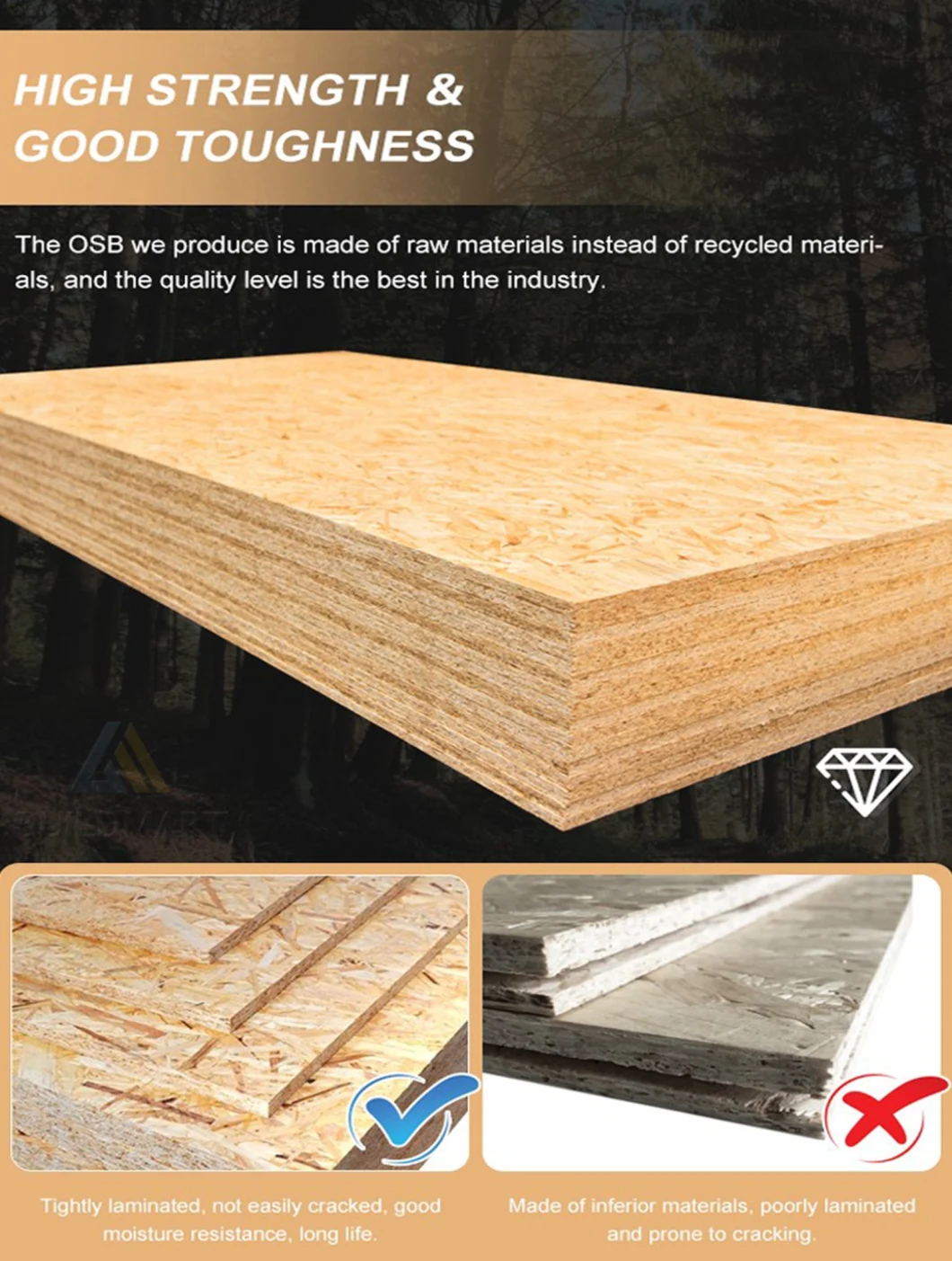 High Quality Custom OSB Oriented Strand Boards Waterproof OSB Board