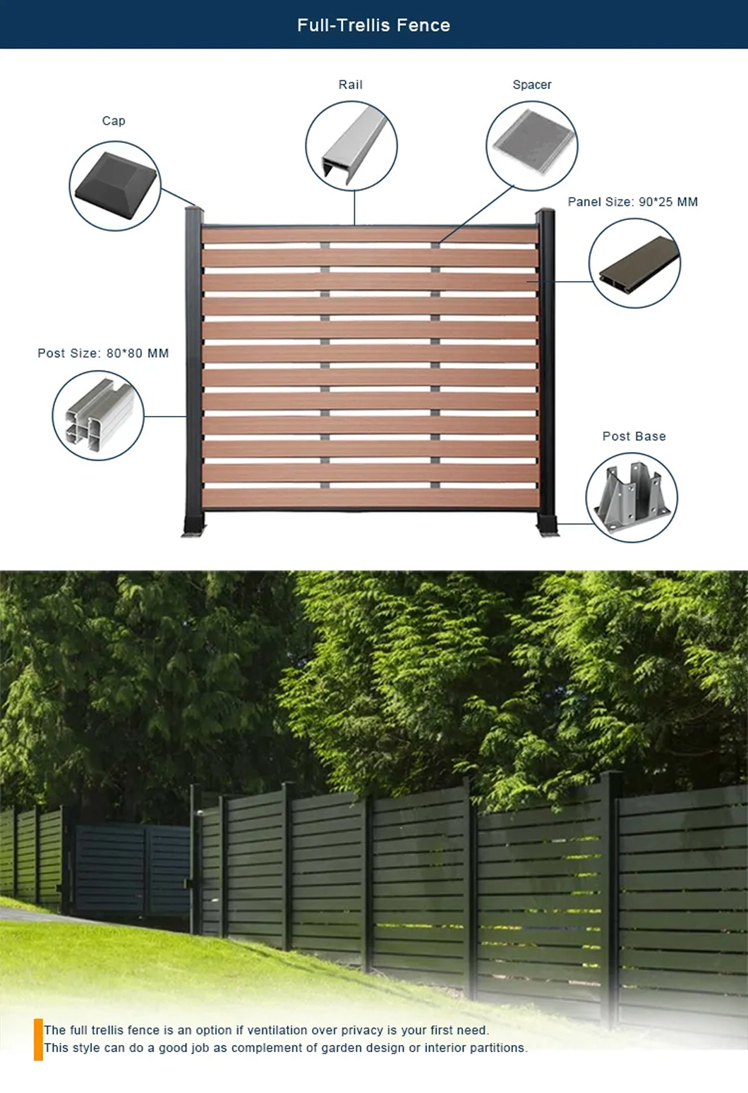 China Wholesale Co-Extrusion New Tech Wood Plastic Privacy Composite WPC Wall Fencing/Fence Panel Price for Outdoor/Garden